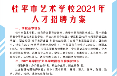 LY.COM2021年人才招聘方案